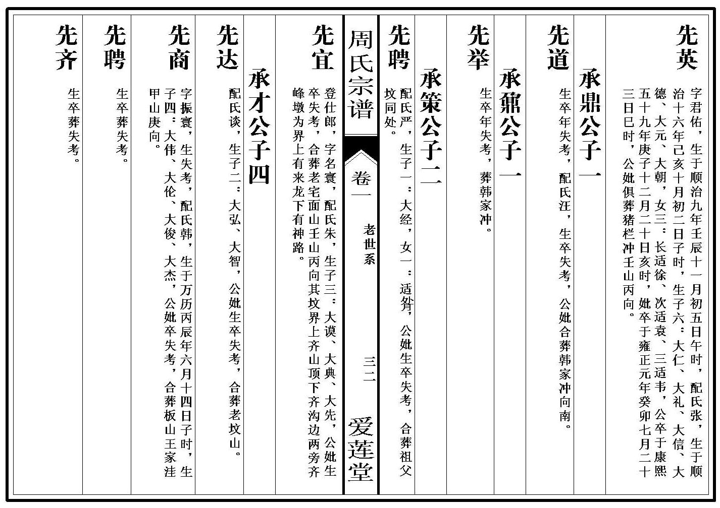 卷_1_000001_00032