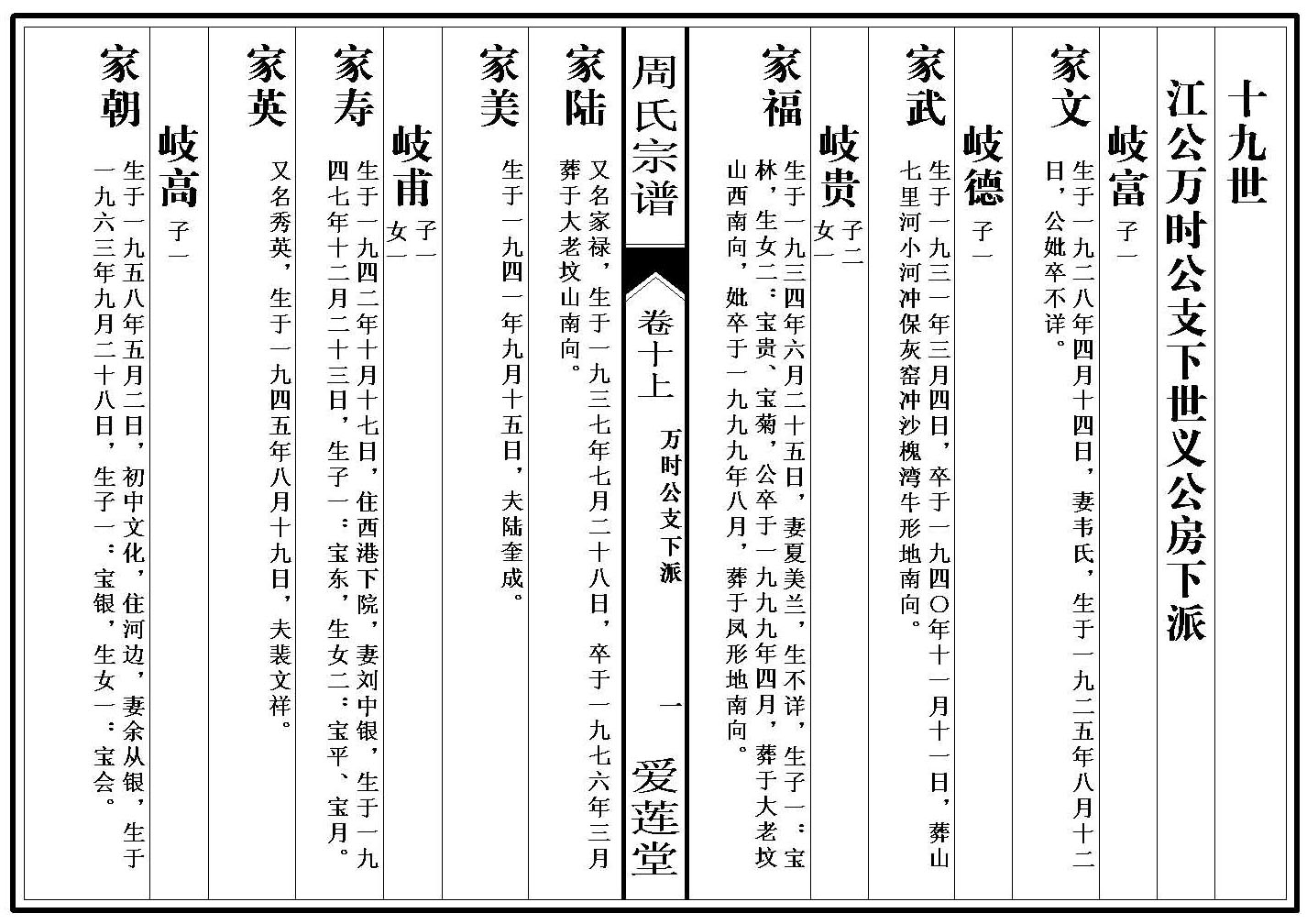 卷_10_1_000001