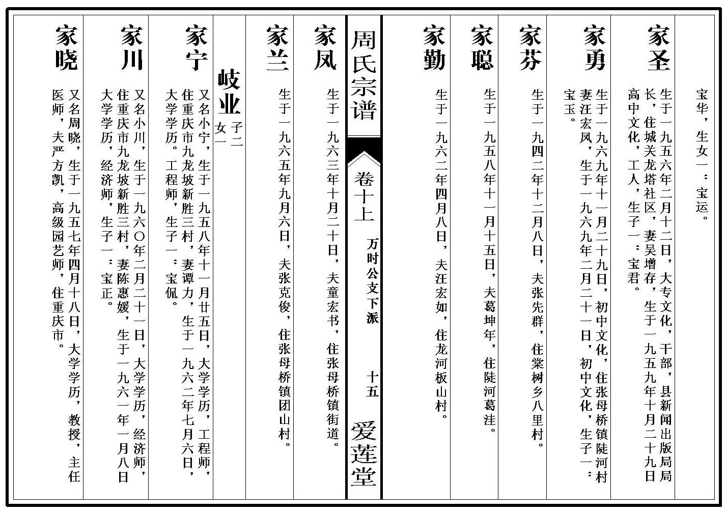 卷_10_1_000001_00015