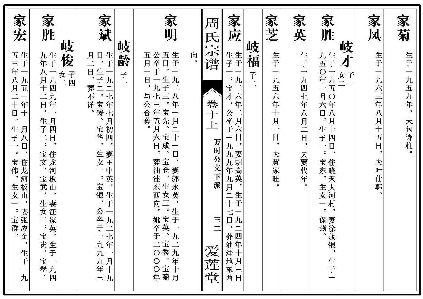 卷_10_1_000001_00032
