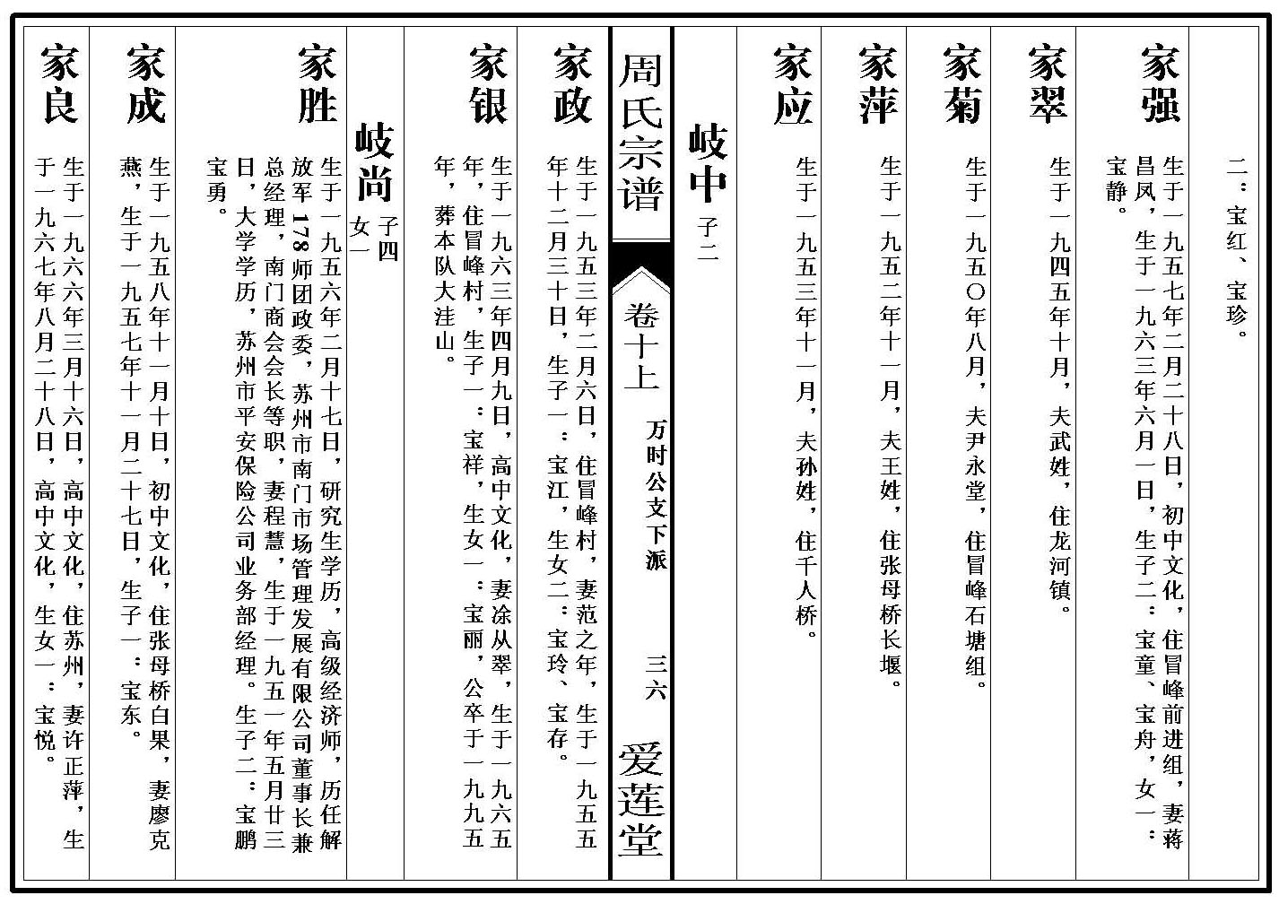 卷_10_1_000001_00036