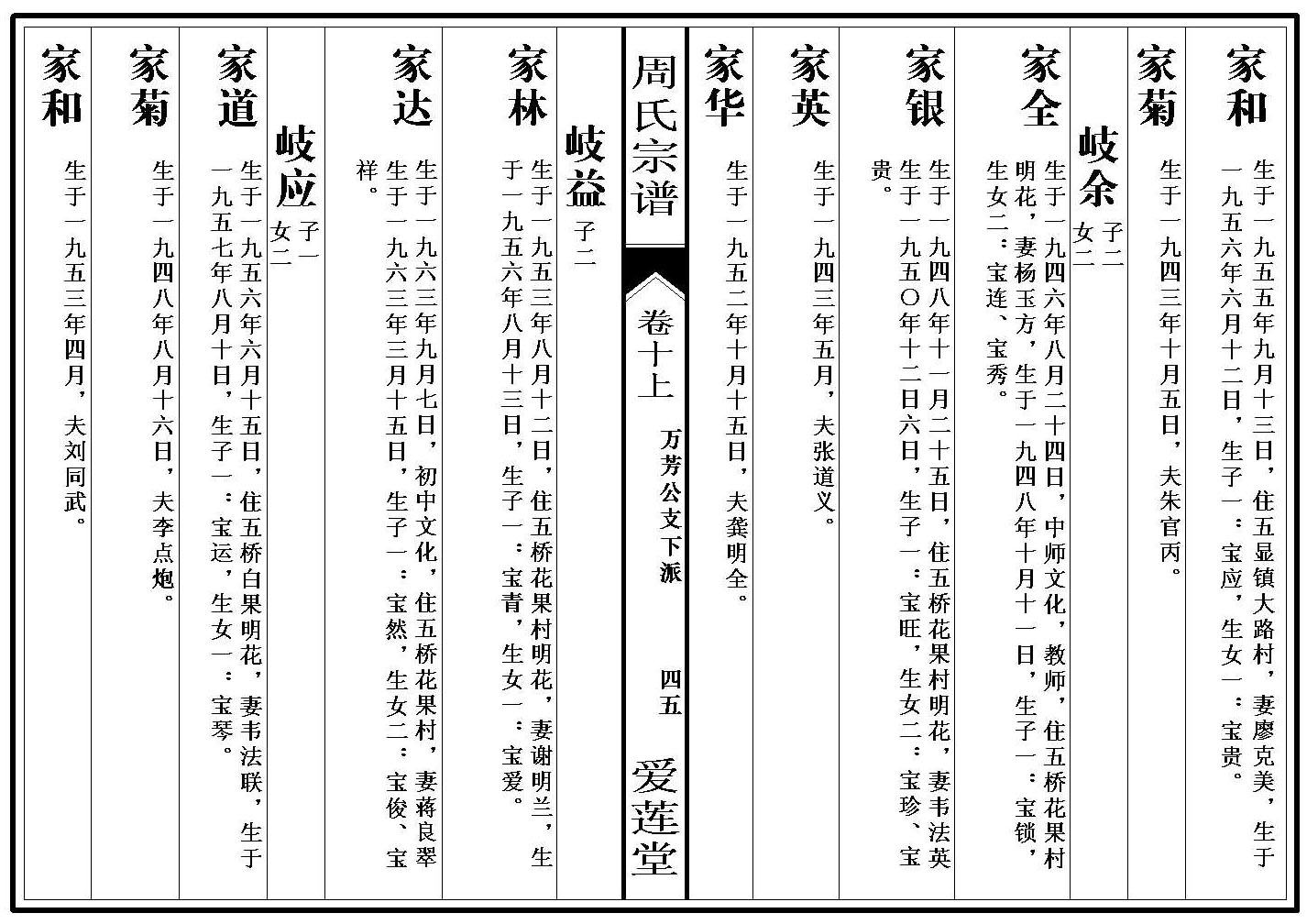 卷_10_1_000001_00045
