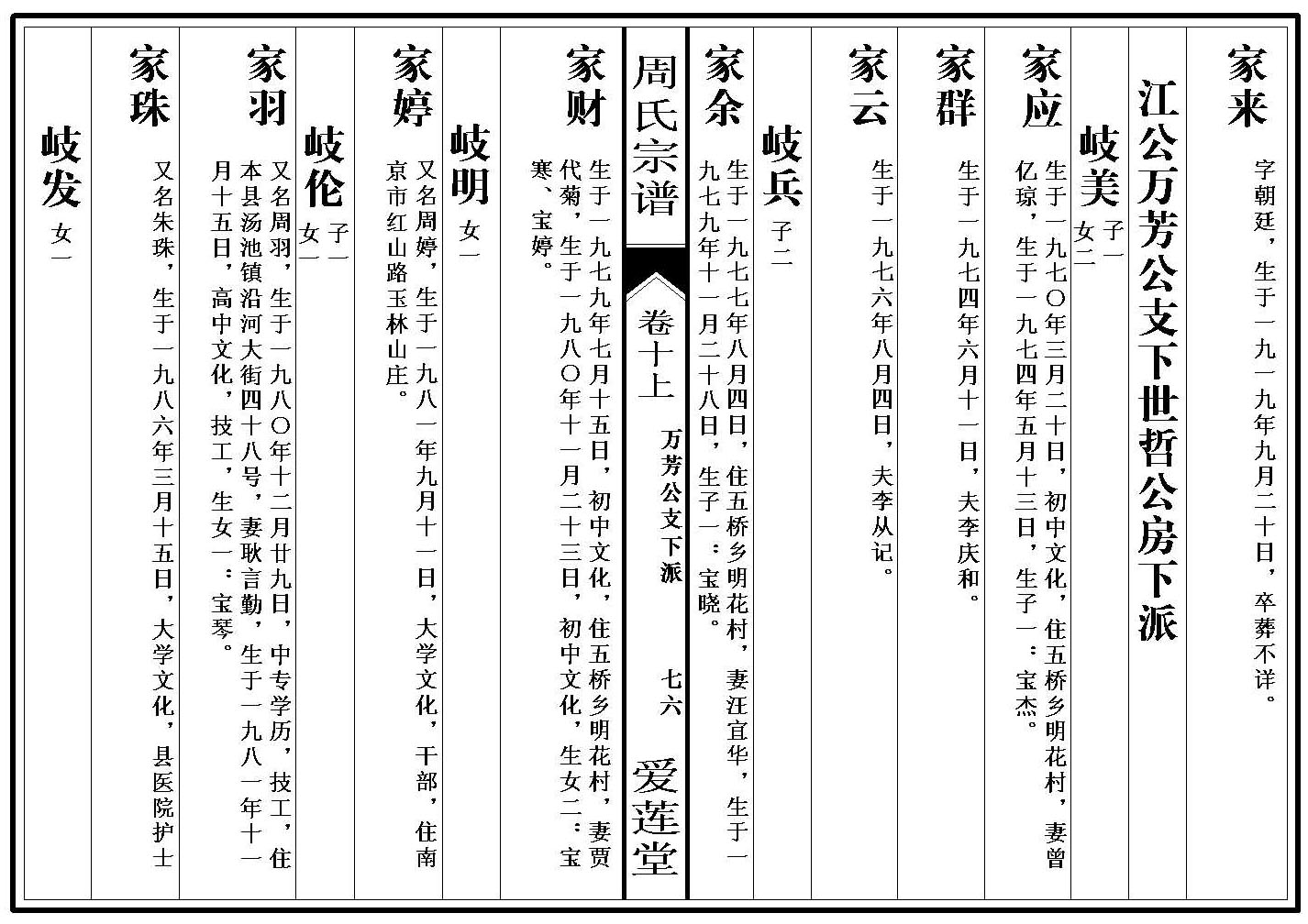 卷_10_1_000001_00076