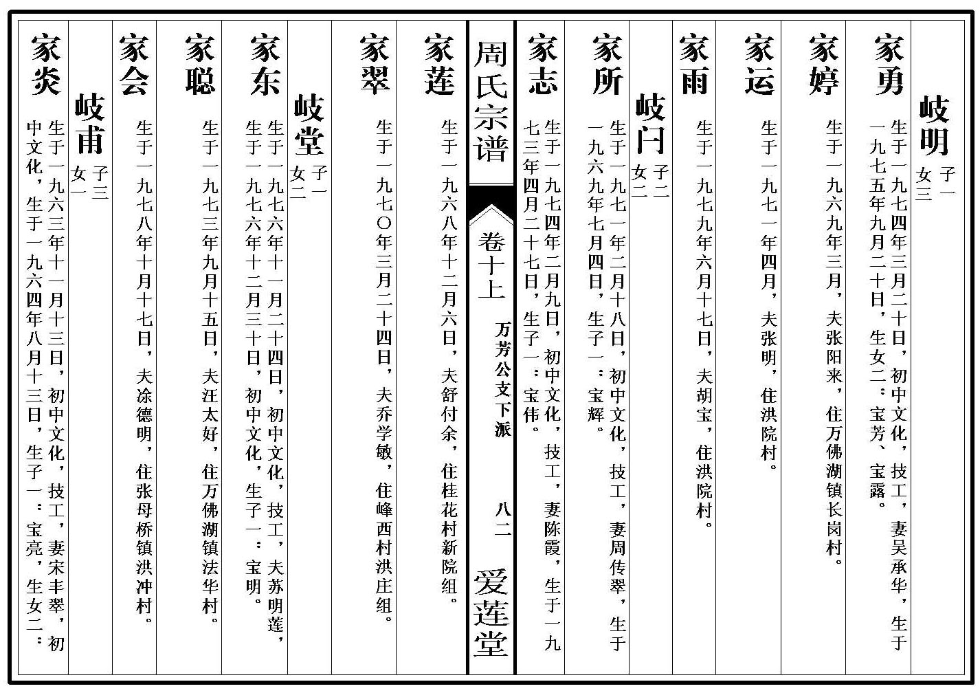 卷_10_1_000001_00082