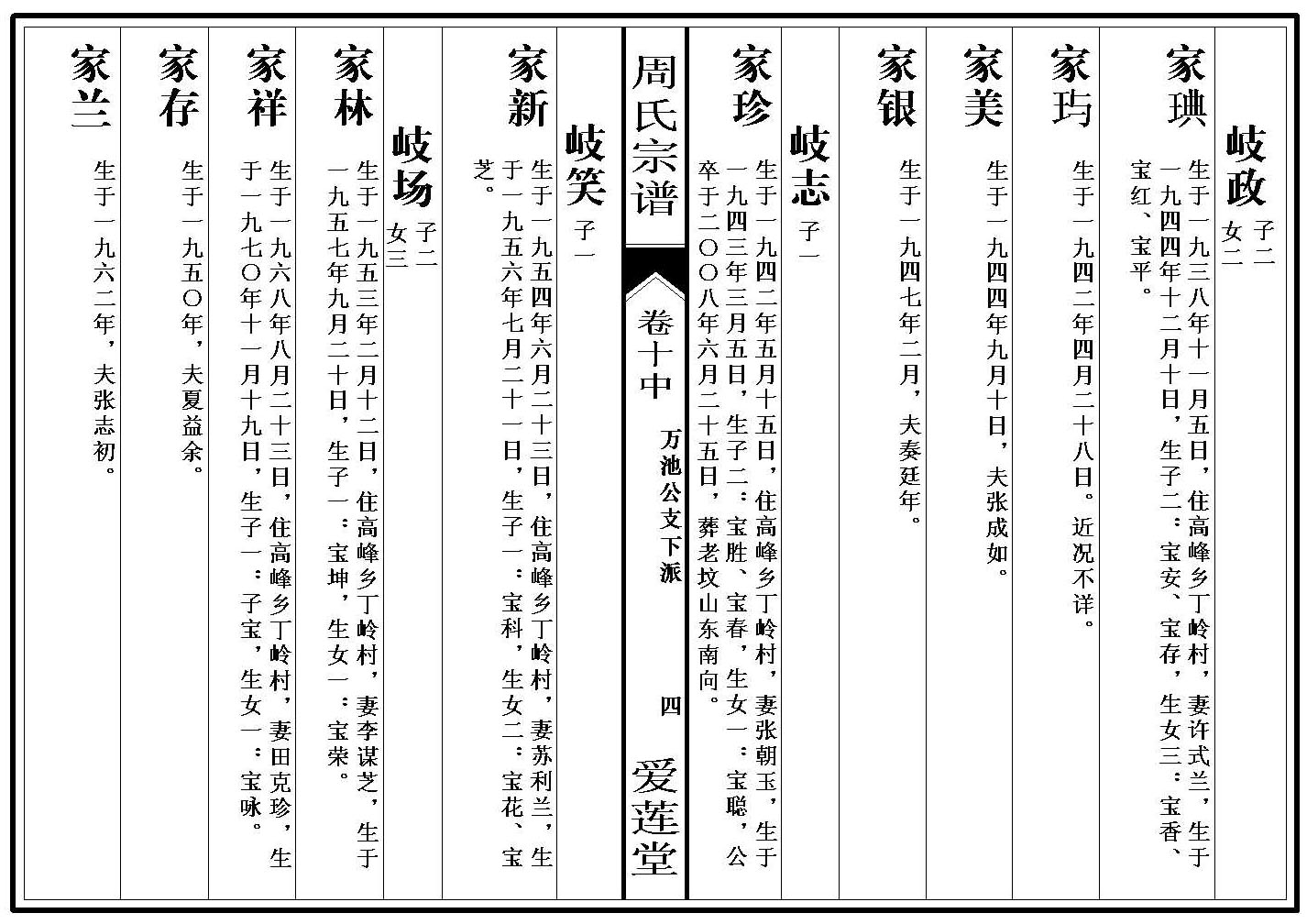 卷_10_1_000001_00095