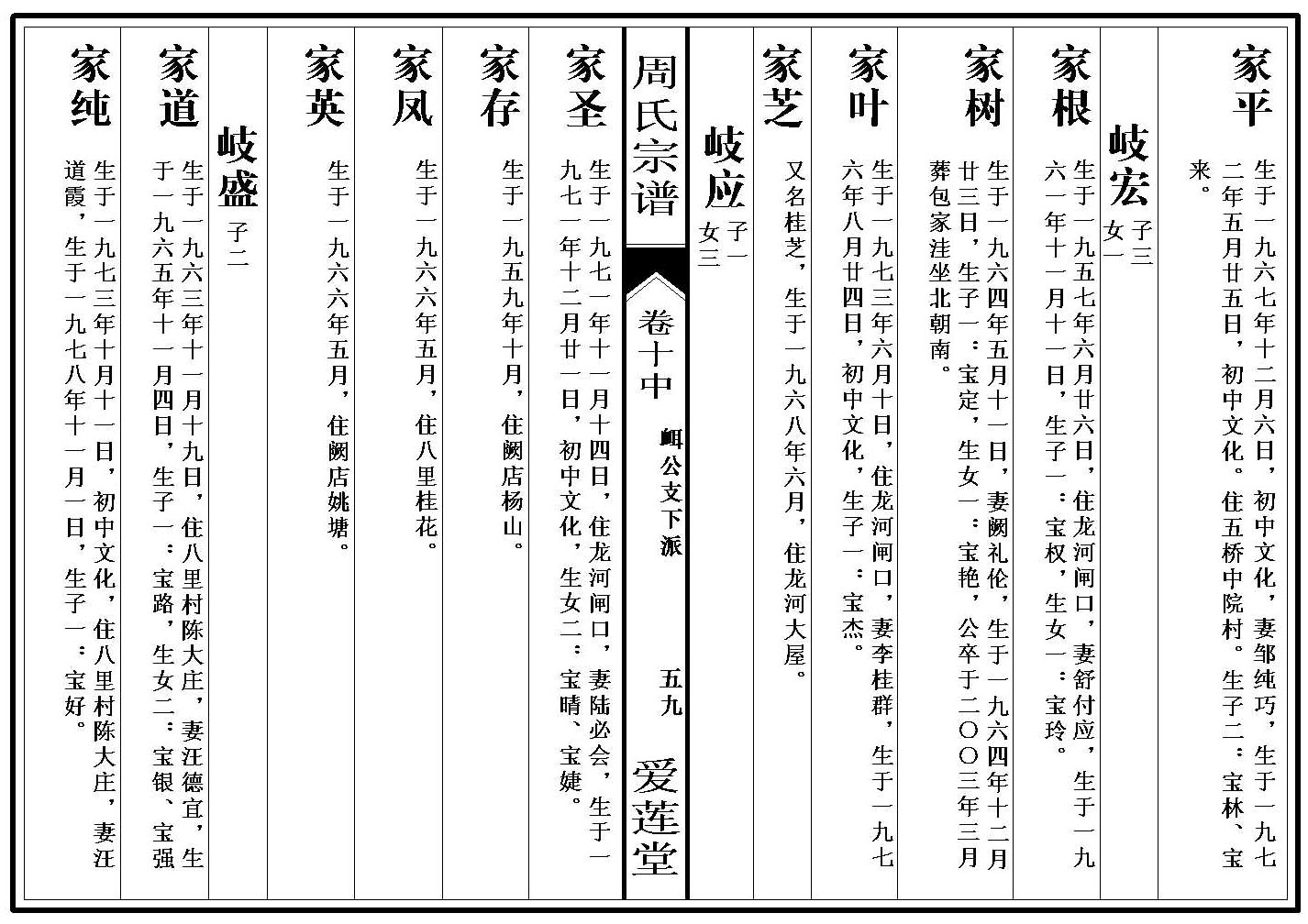 卷_10_2_000001_00013
