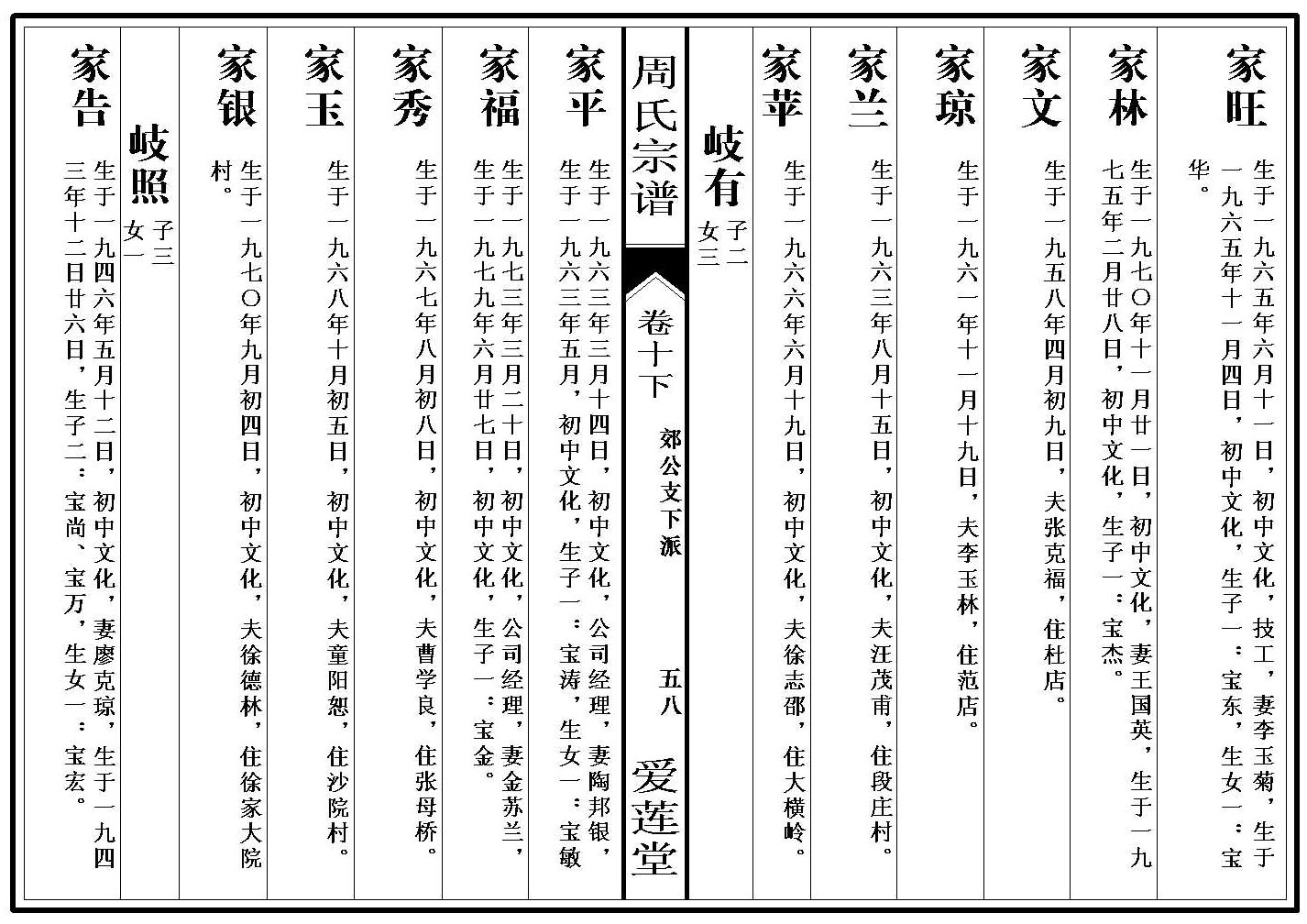 卷_10_2_000001_00103