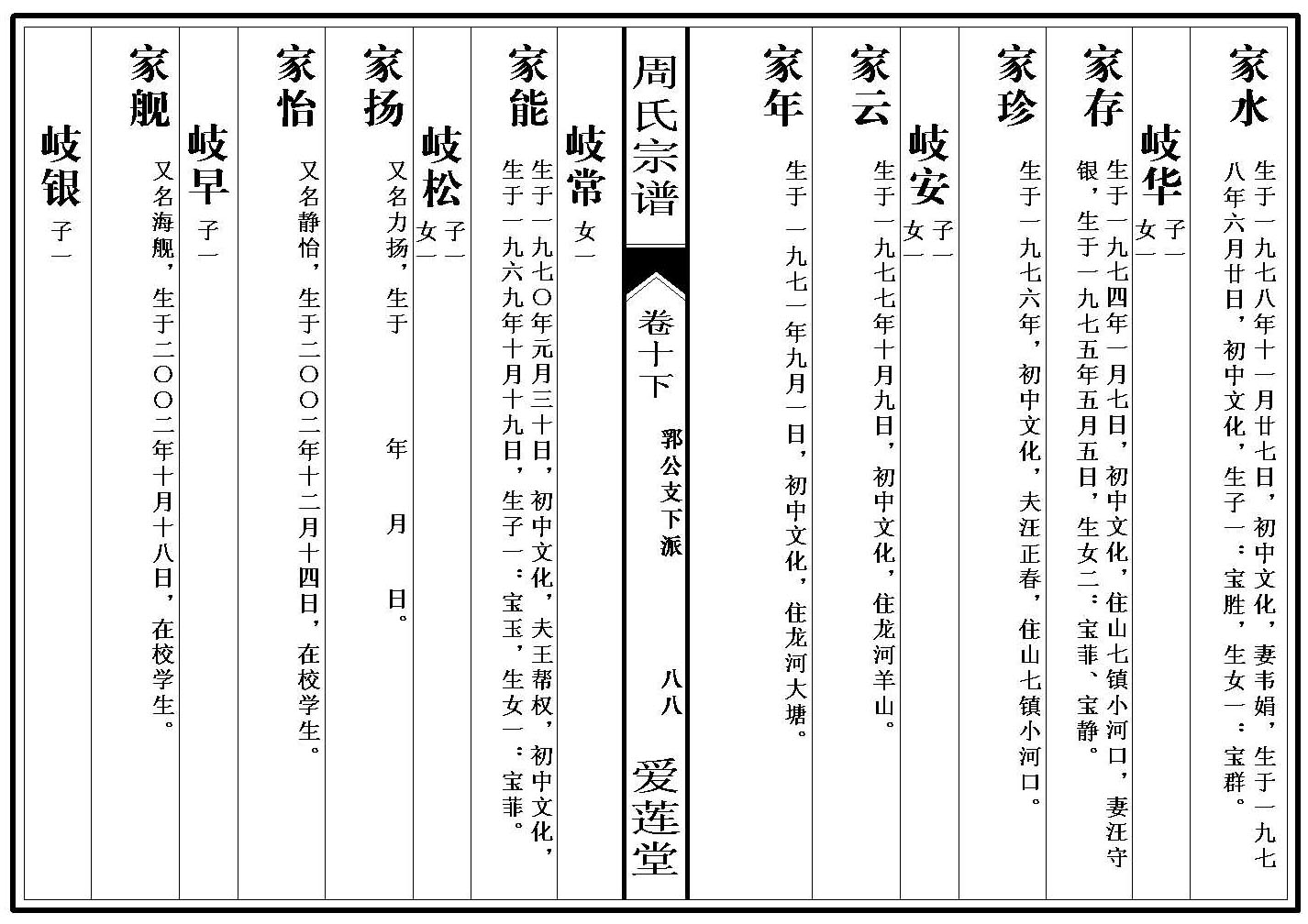 卷_10_2_000001_00133