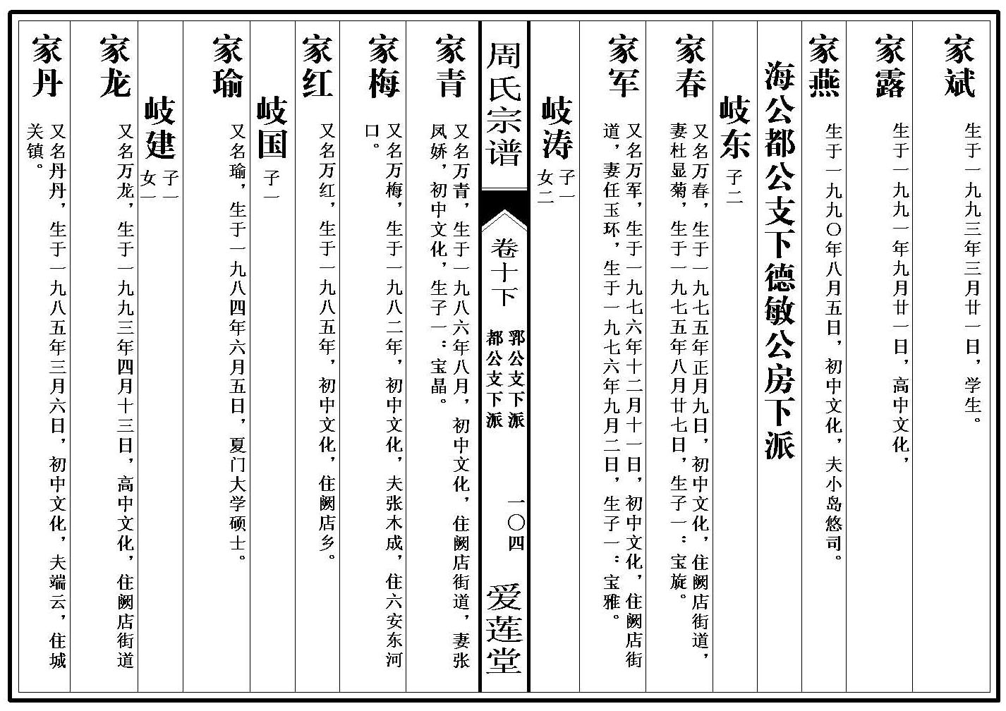 卷_10_2_000001_00149