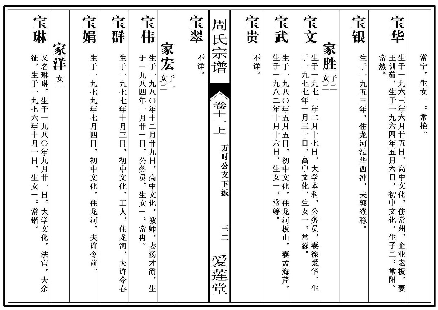 卷_11_1_000001_00032
