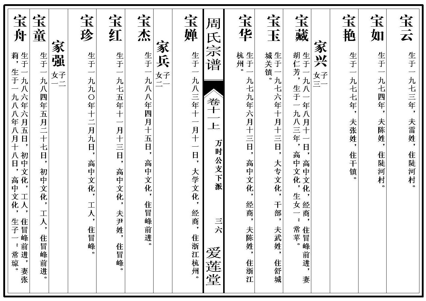 卷_11_1_000001_00036