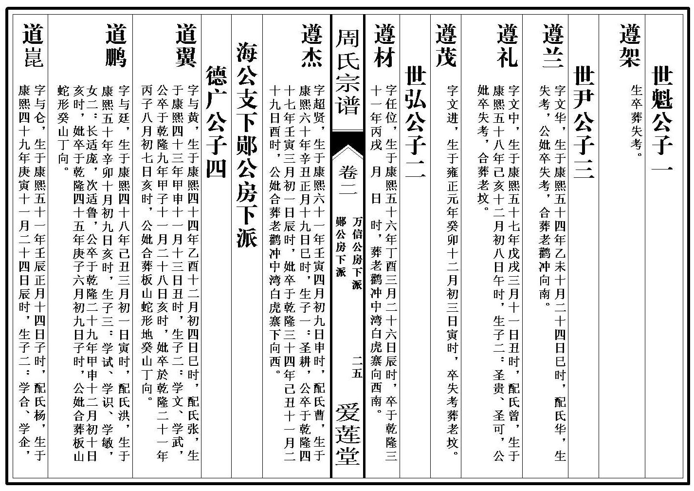 卷_2_000001_00025