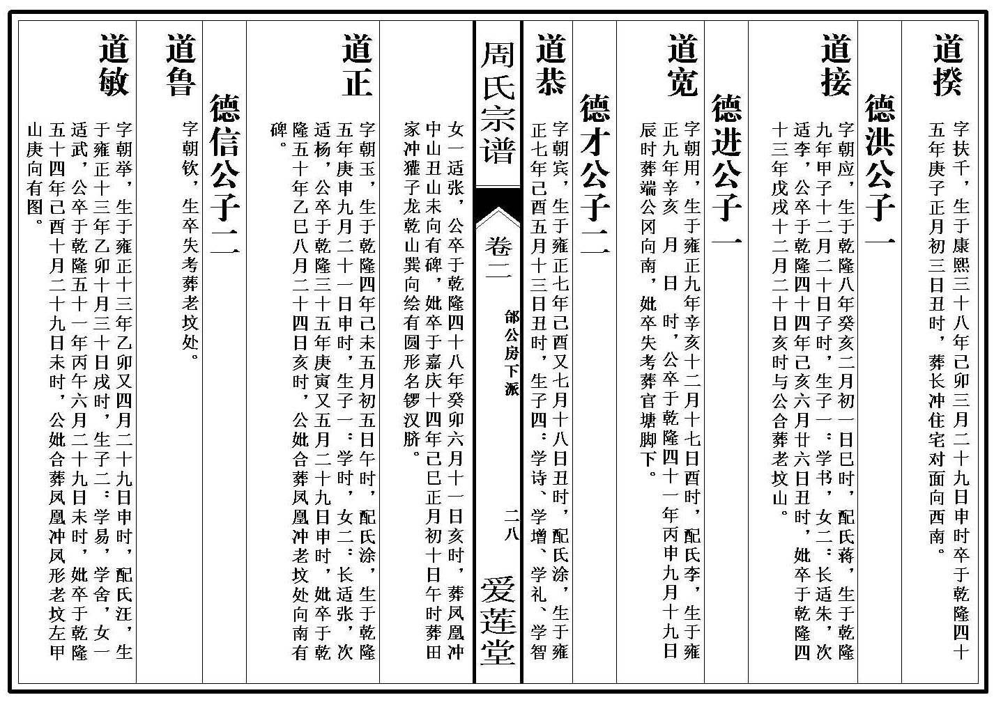 卷_2_000001_00028