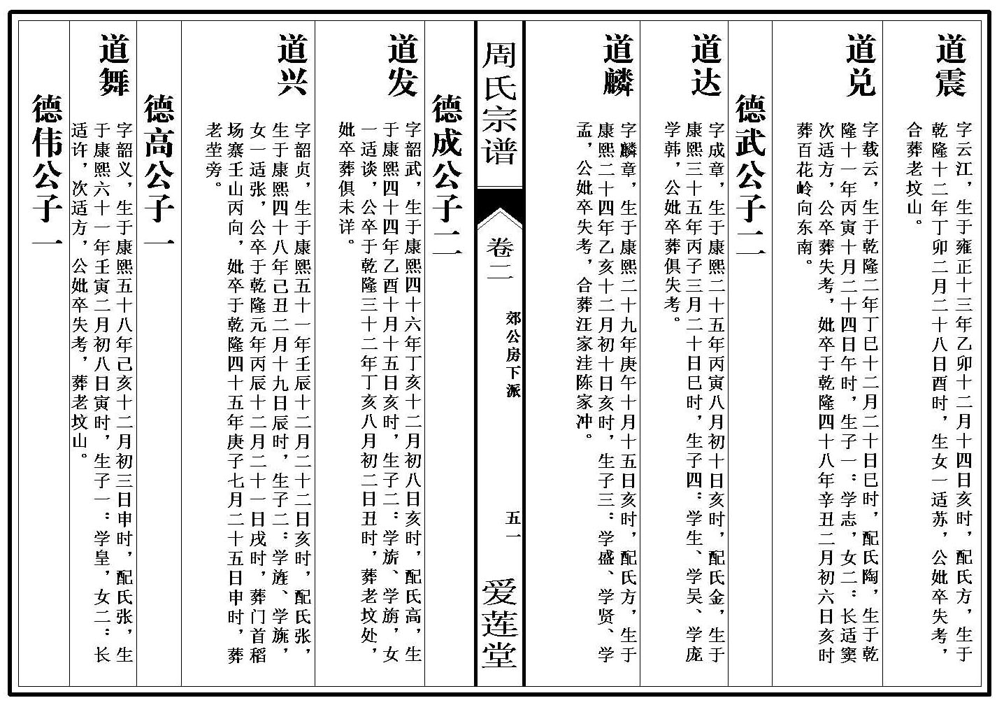 卷_2_000001_00051