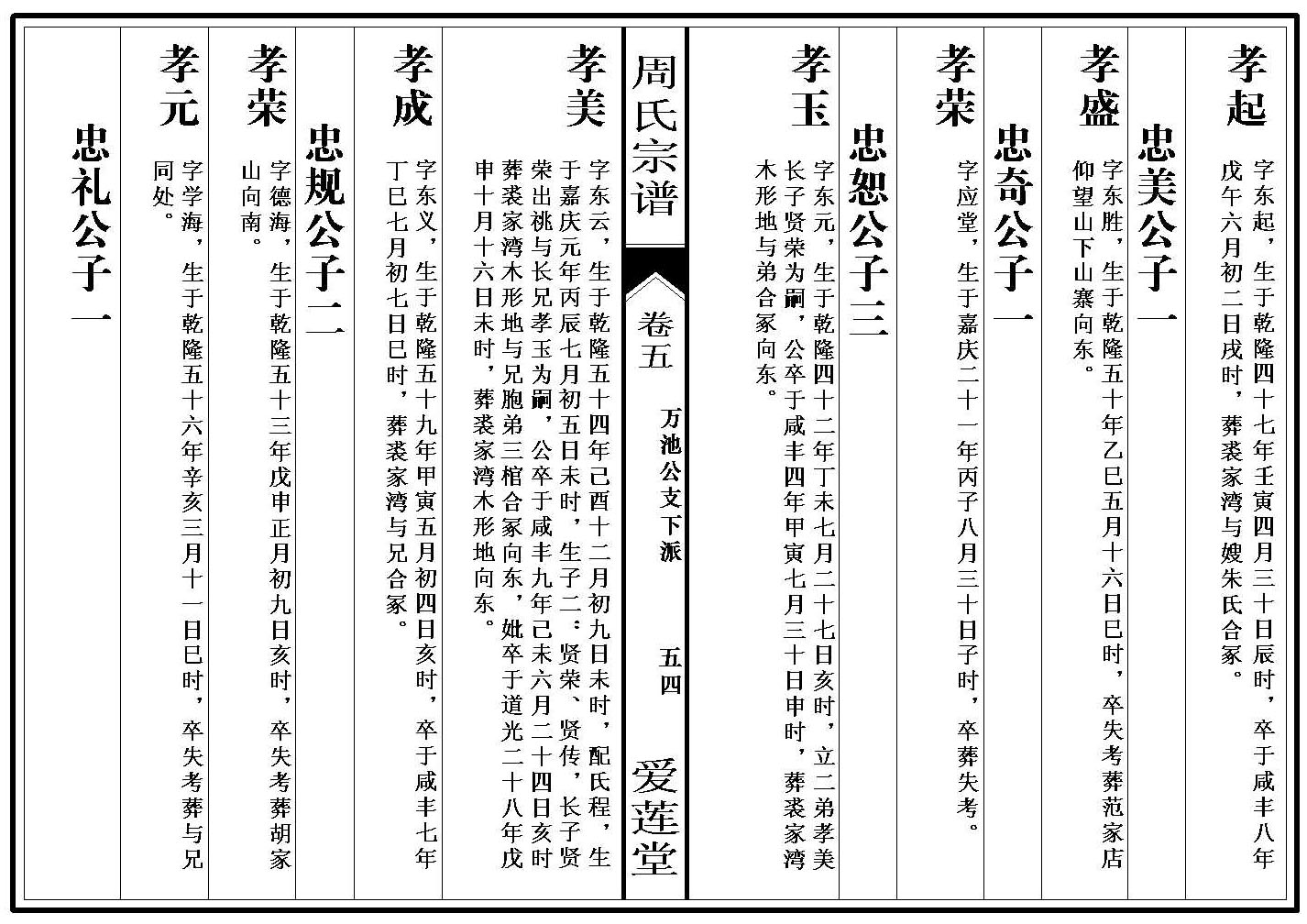 卷_5_000001_00054