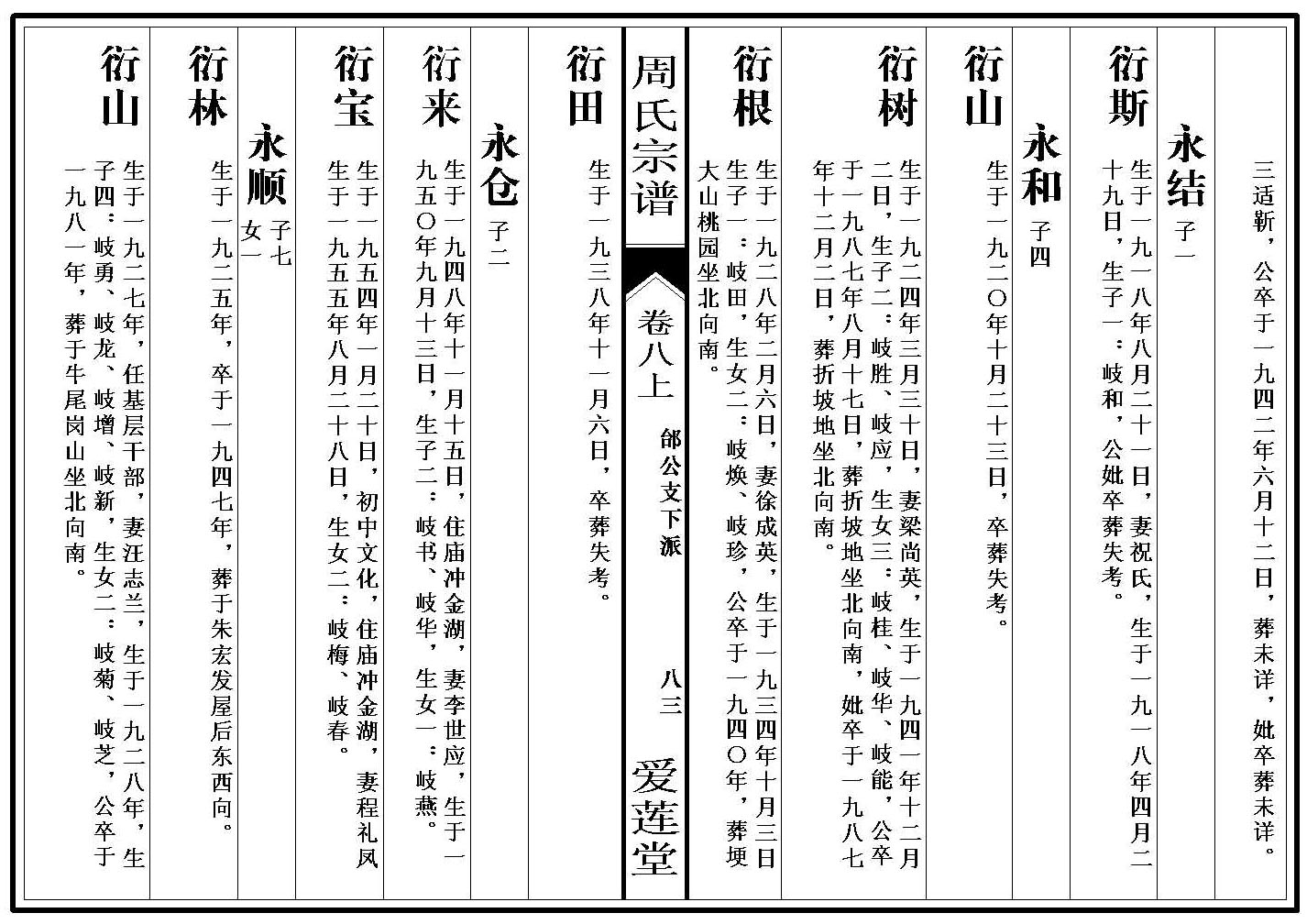 卷_8_1_000001_00083