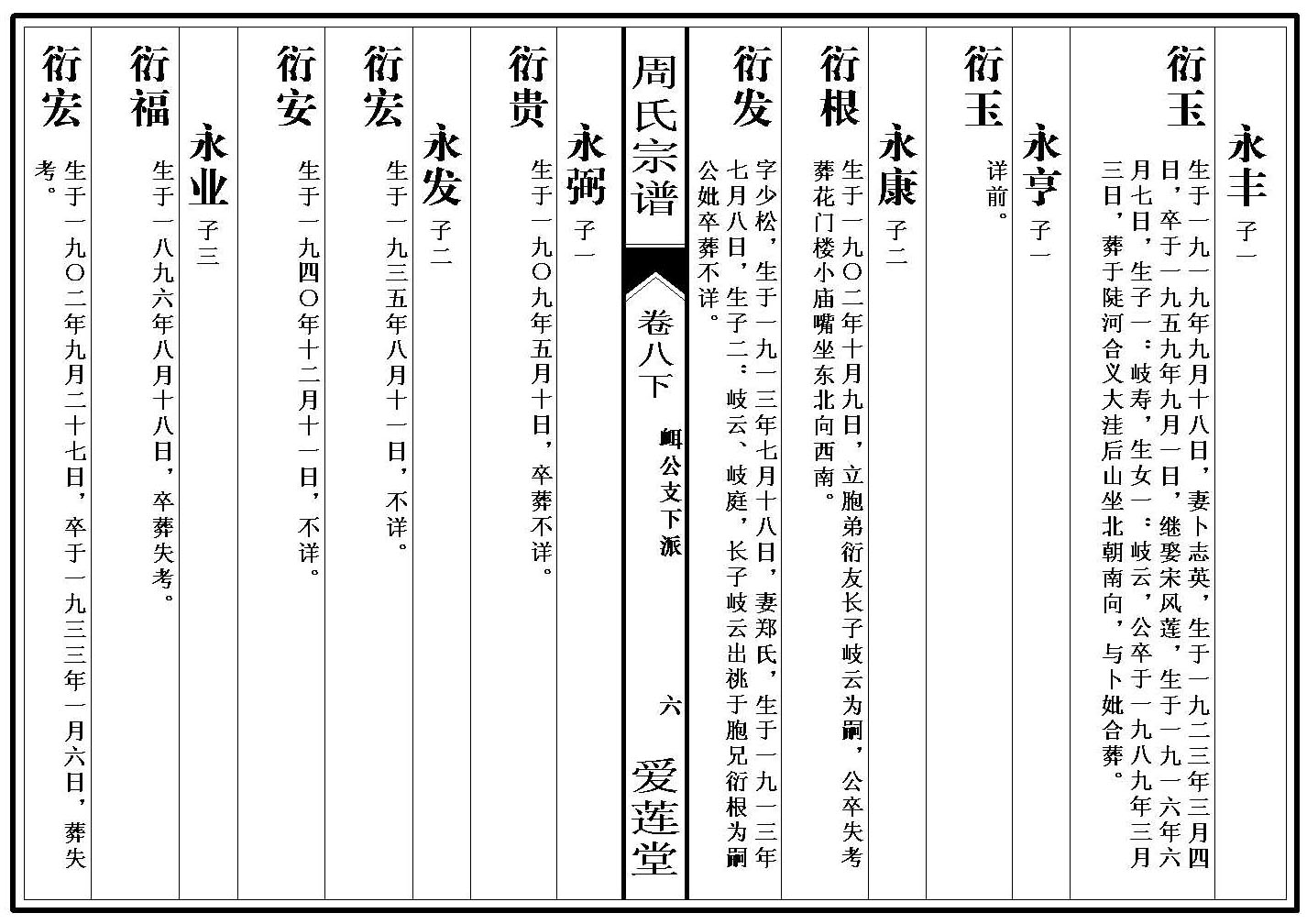 卷_8_2_000001_00006