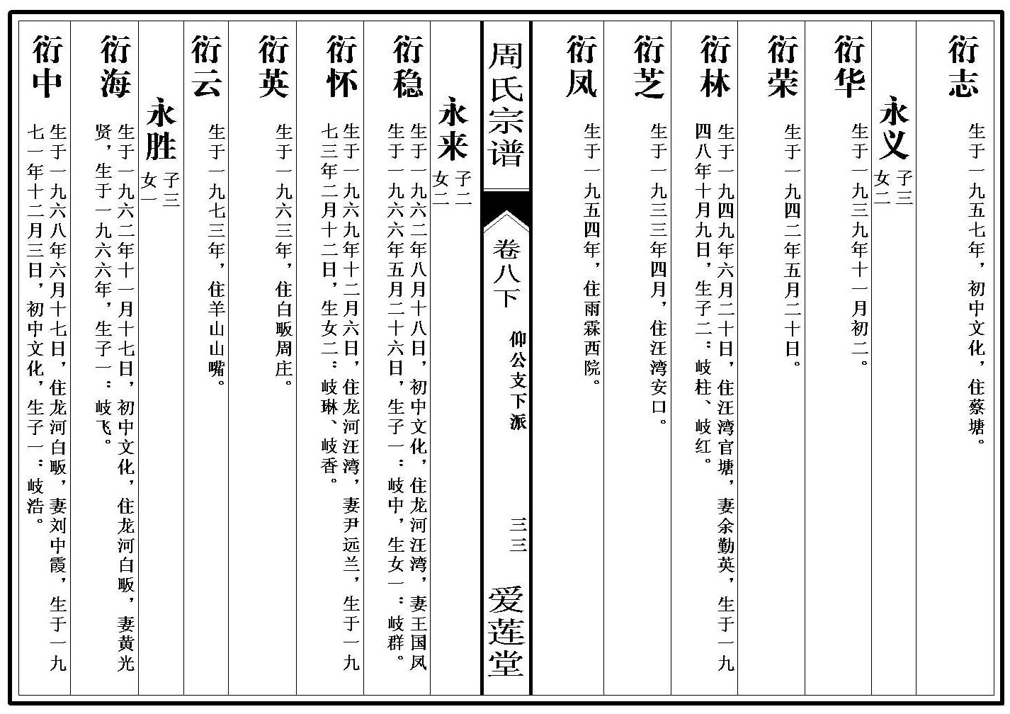 卷_8_2_000001_00033