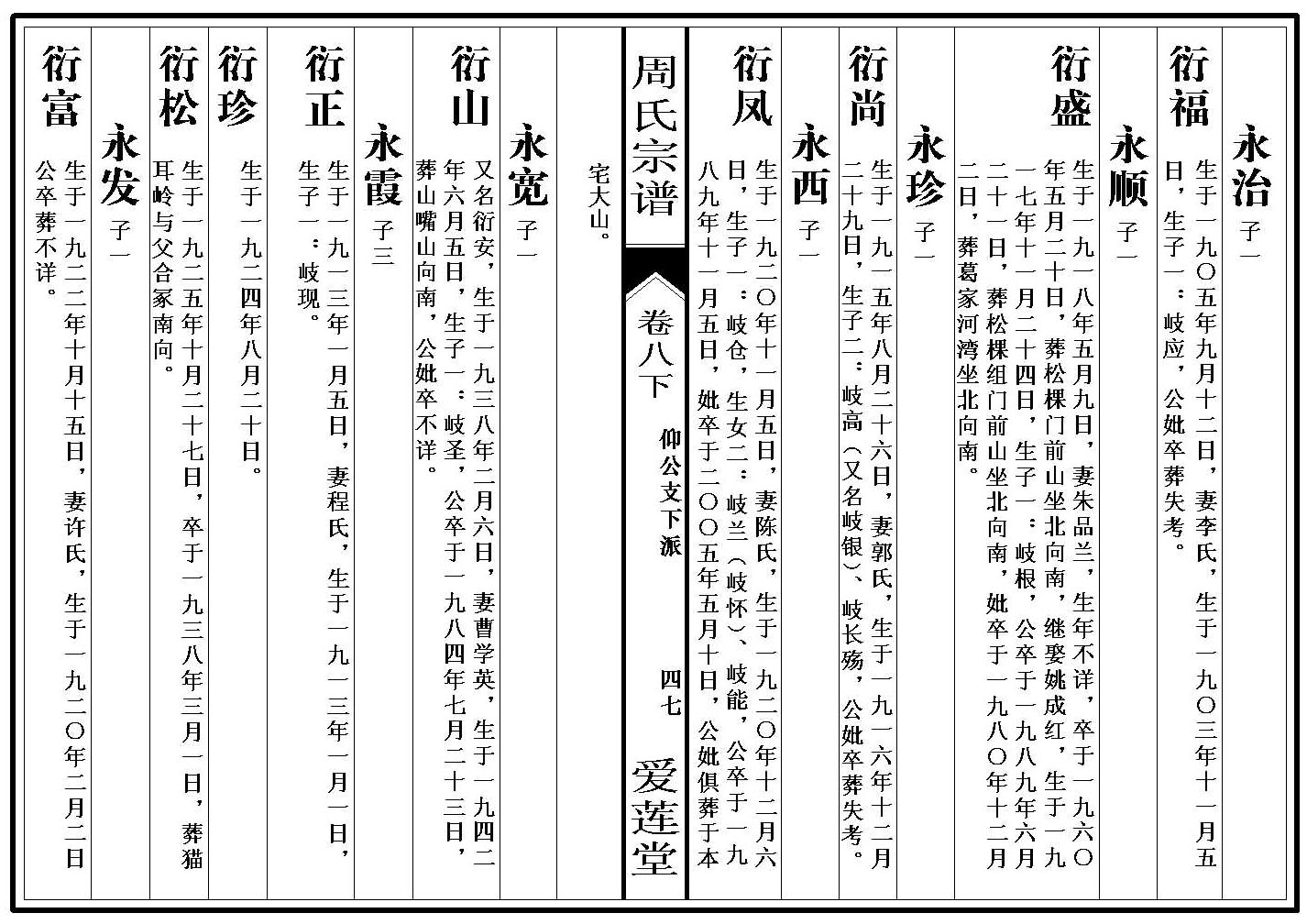 卷_8_2_000001_00047