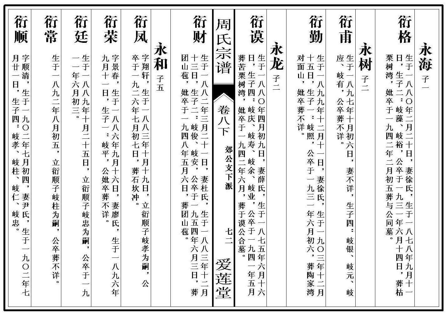 卷_8_2_000001_00072