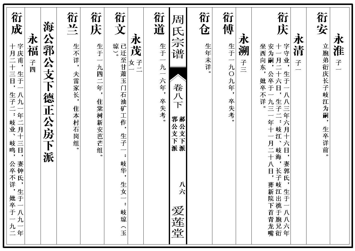 卷_8_2_000001_00086
