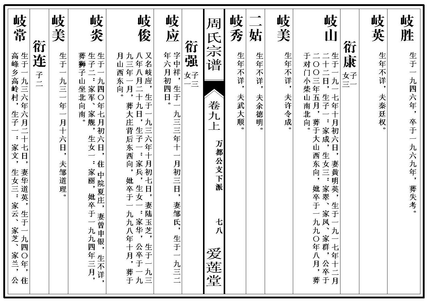 卷_9_1__000001_00078