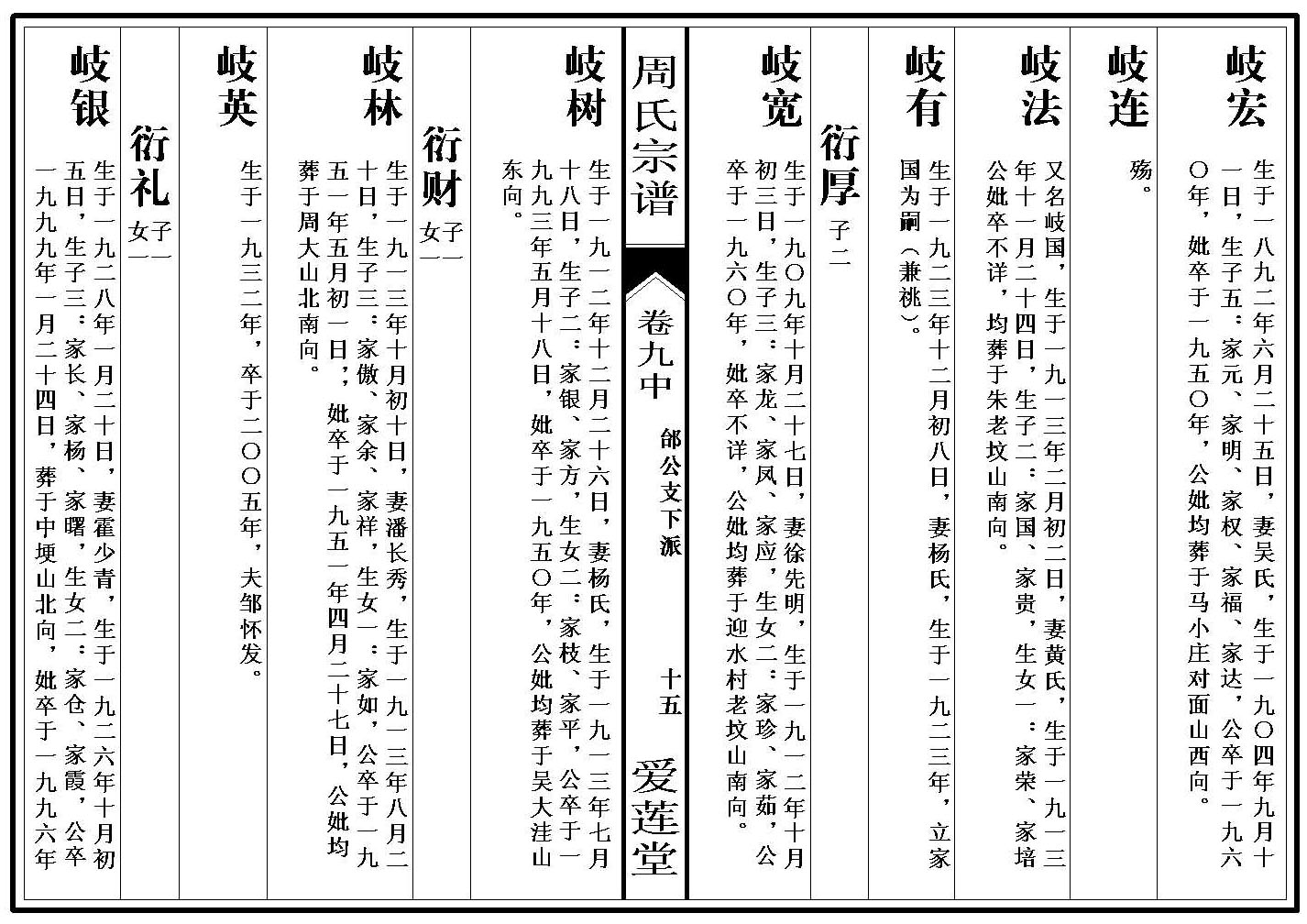 卷_9_2_000001_00015