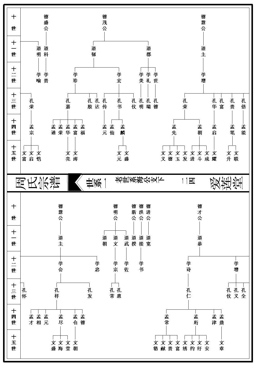 世系图_1_000001_00024