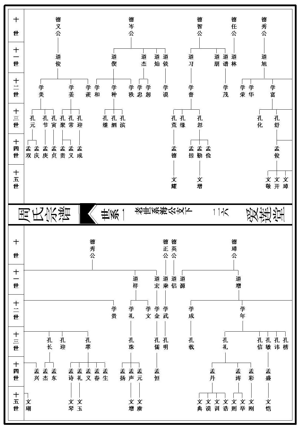 世系图_1_000001_00026