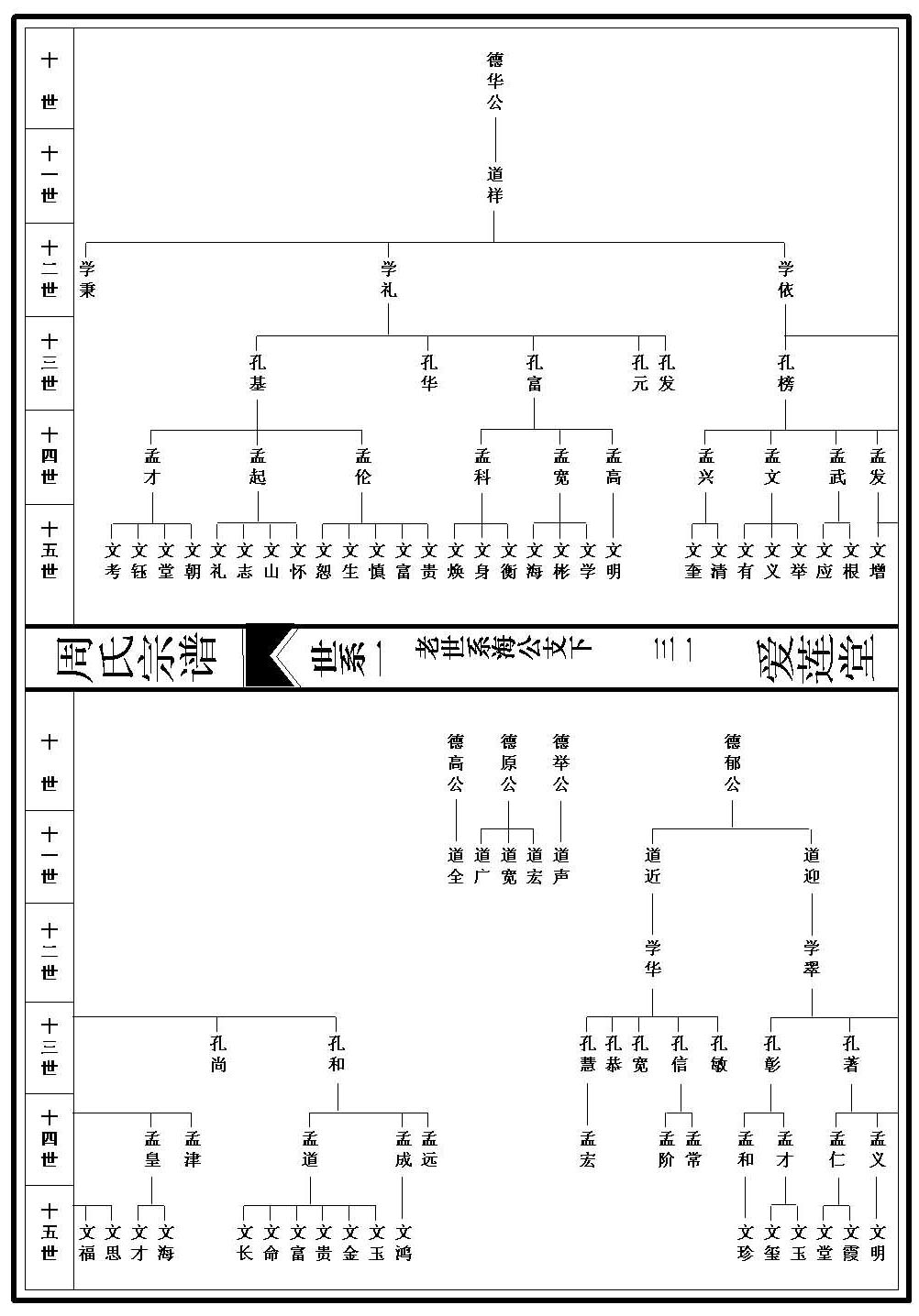 世系图_1_000001_00031