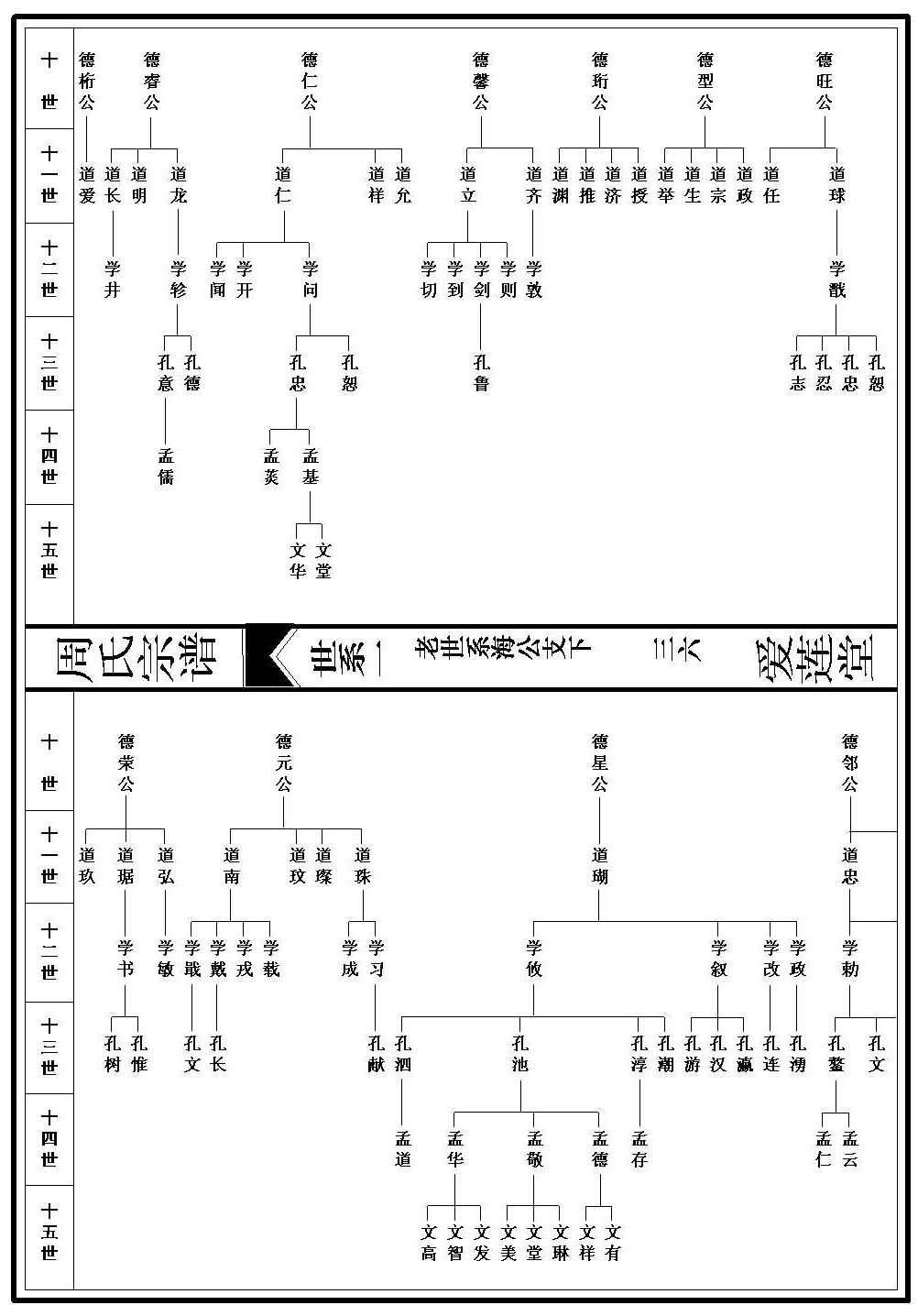 世系图_1_000001_00036
