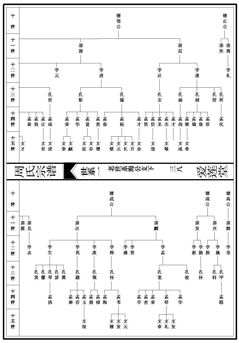 世系图_1_000001_00038